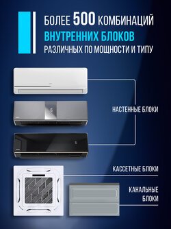 Наружный блок CT-66AM2-H14/4DR3C (OUT)