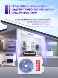 Наружный блок CT-66AM2-H14/4DR3C (OUT)